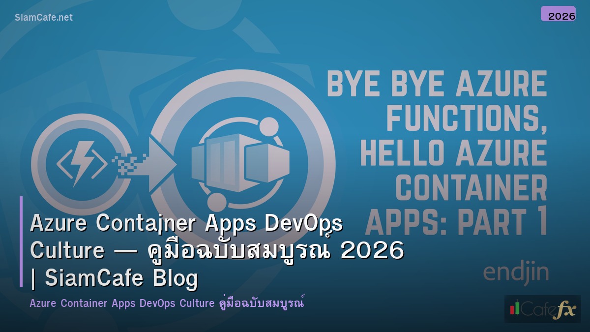 azure container apps devops culture