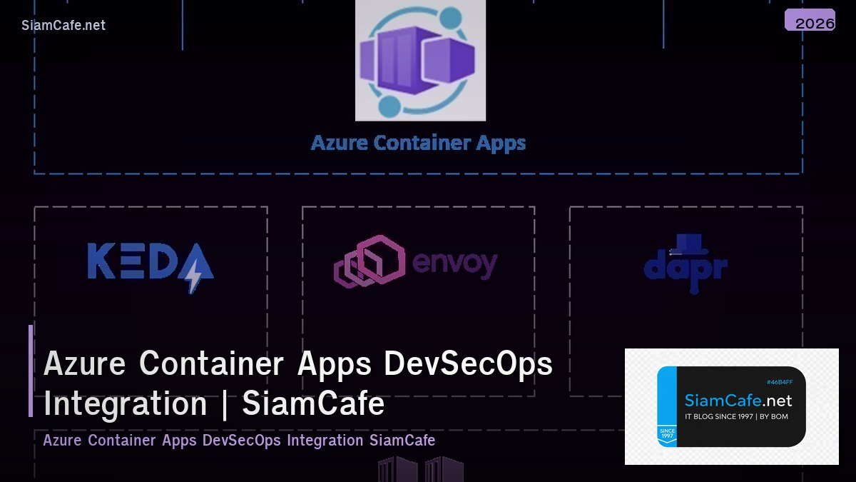 azure container apps devsecops integration