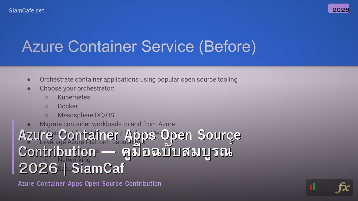 azure container apps open source contribution