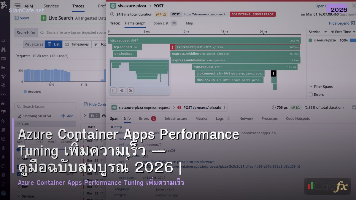 azure container apps performance tuning เพมความเรว