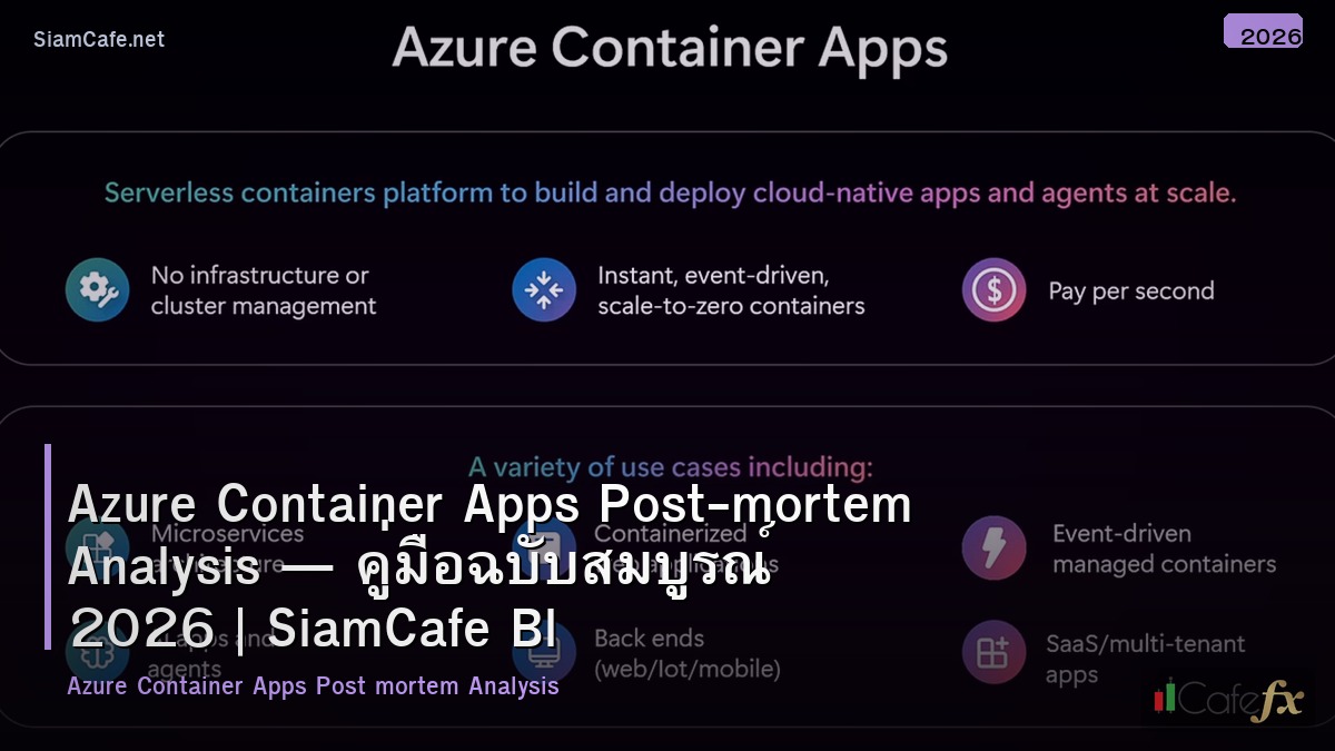 azure container apps post mortem analysis