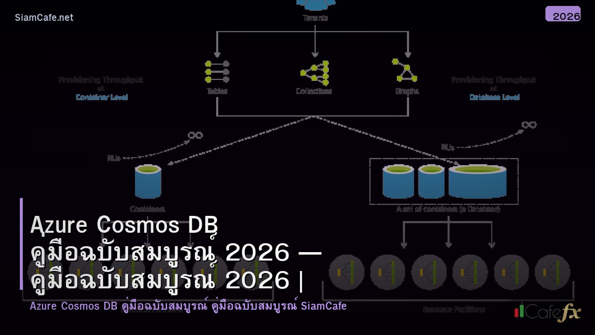 azure cosmos db คมอฉบบสมบรณ 2026