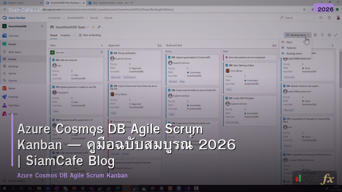 azure cosmos db agile scrum kanban