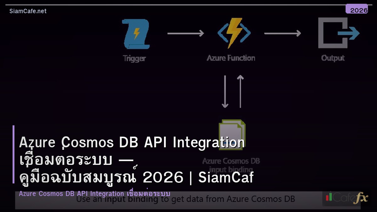 azure cosmos db api integration เชอมตอระบบ