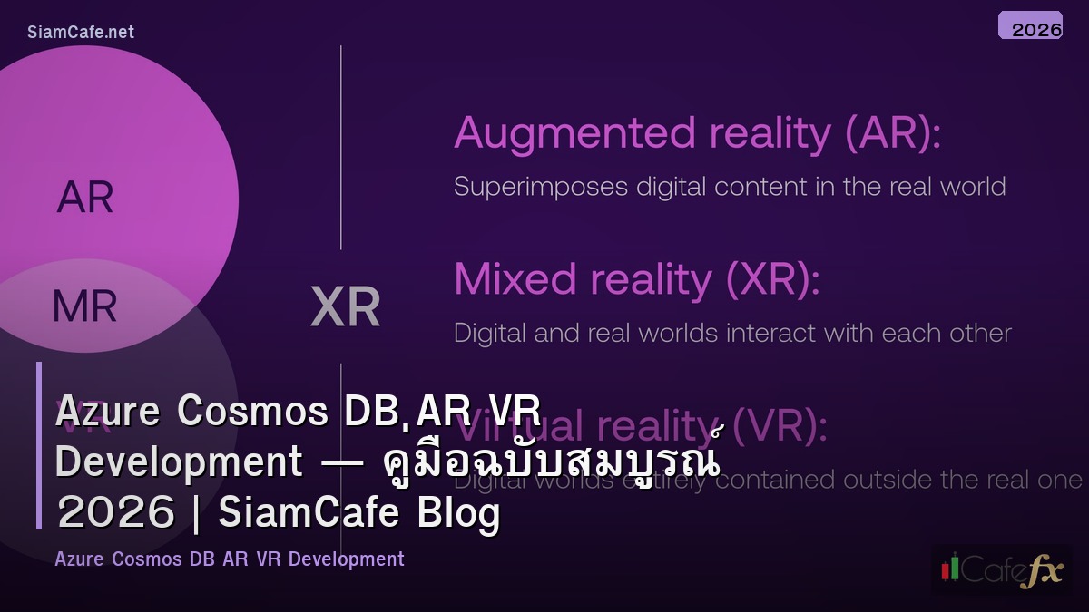 azure cosmos db ar vr development