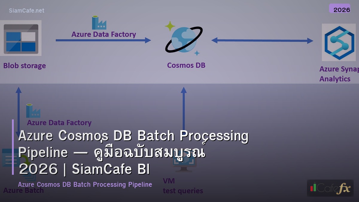 azure cosmos db batch processing pipeline