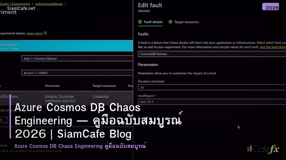 azure cosmos db chaos engineering