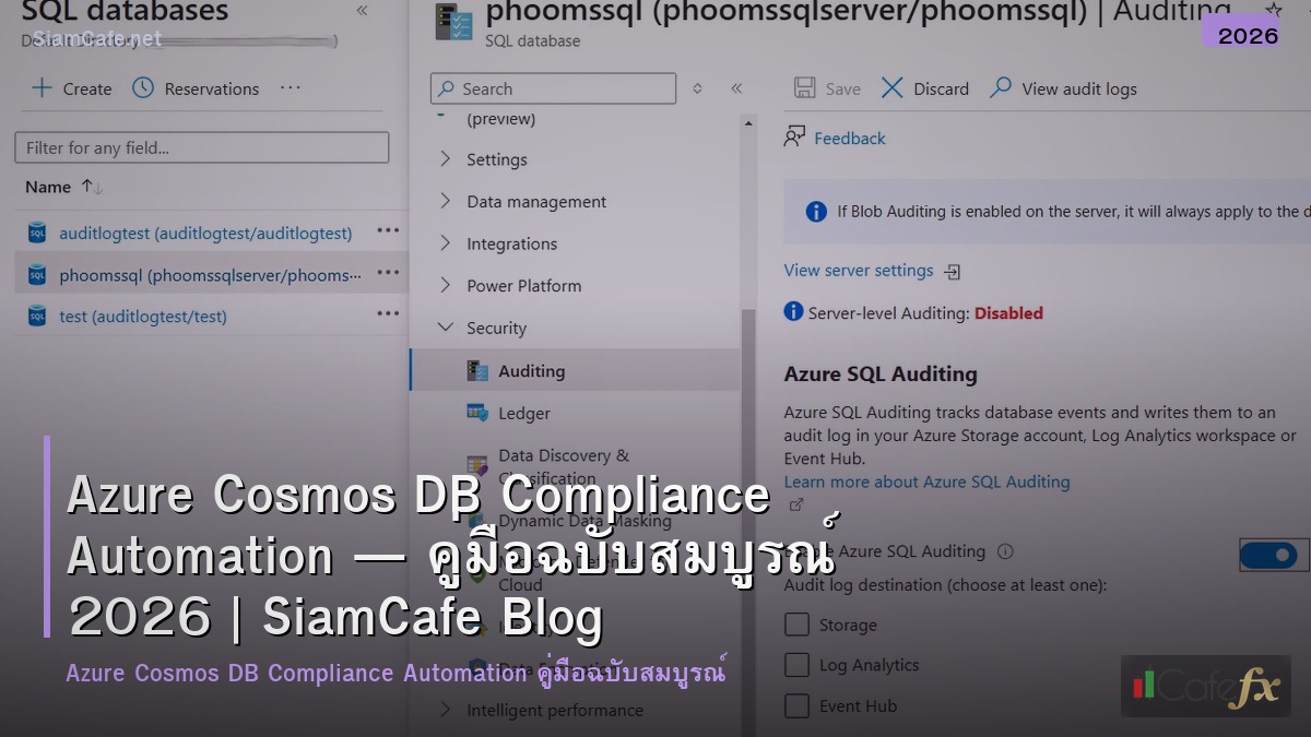 azure cosmos db compliance automation