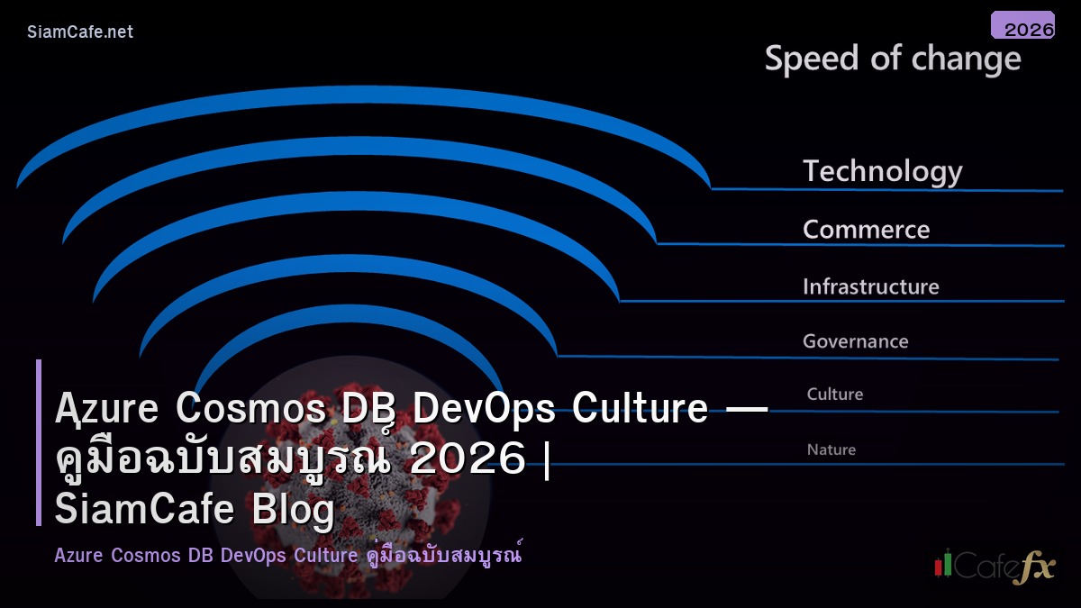 azure cosmos db devops culture
