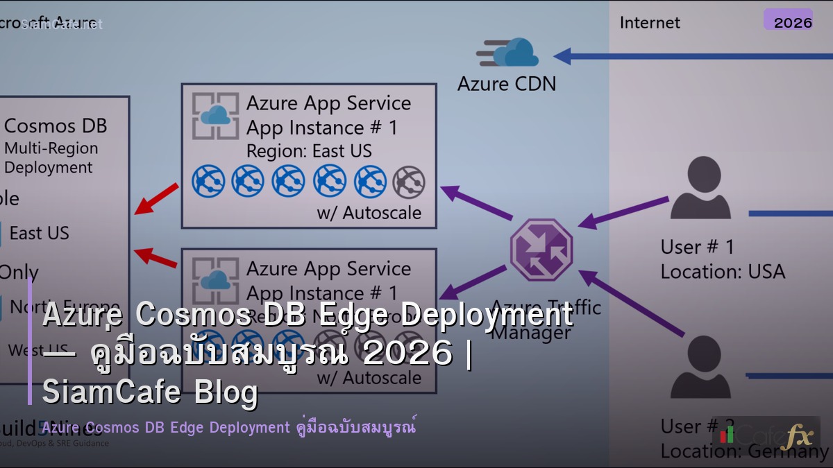 azure cosmos db edge deployment