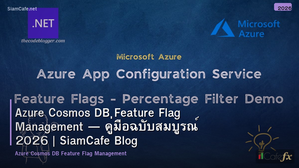 azure cosmos db feature flag management