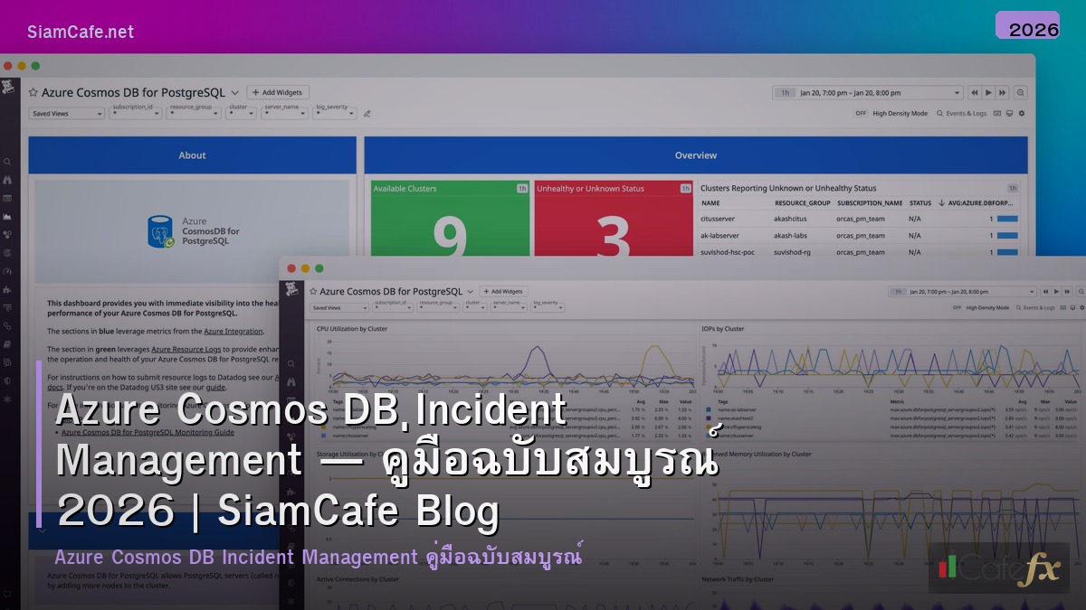 azure cosmos db incident management
