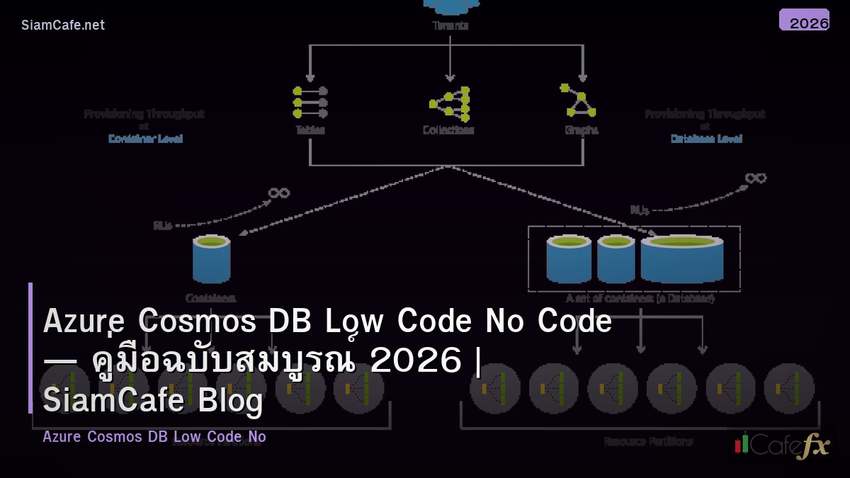 azure cosmos db low code no code