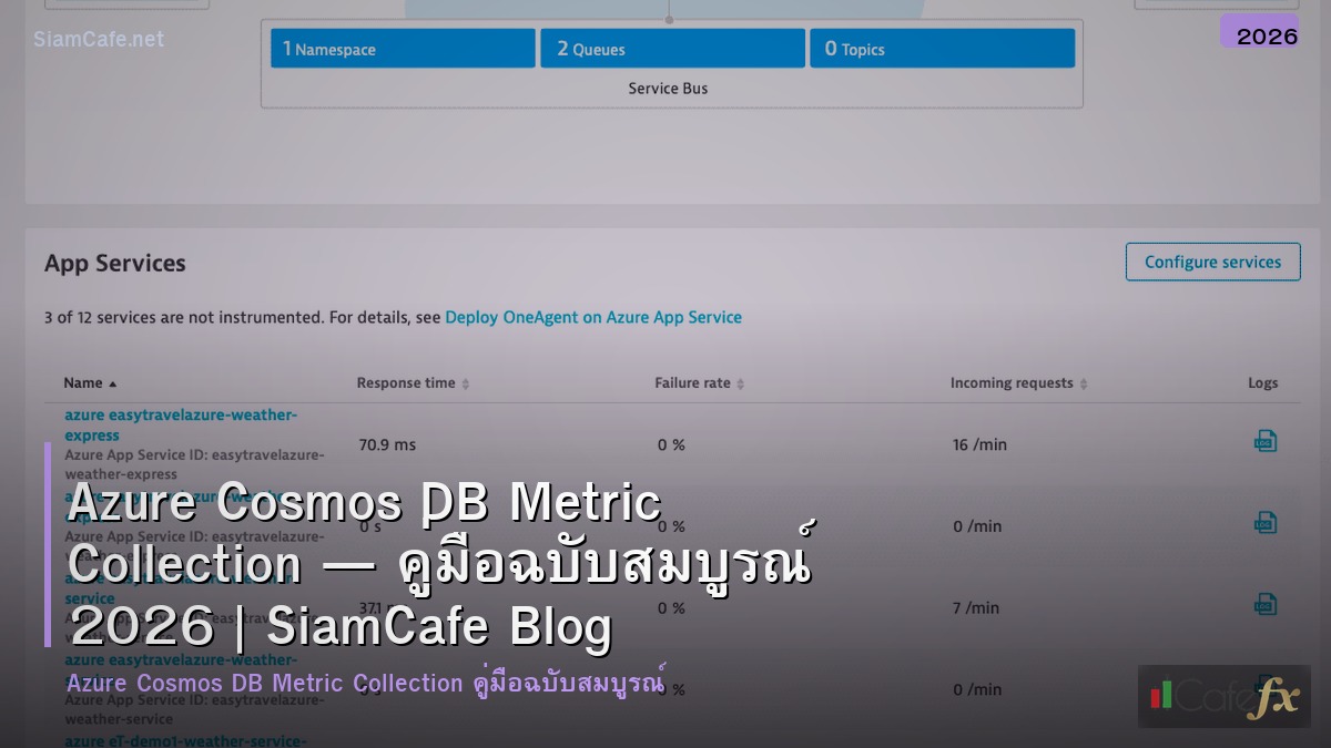 azure cosmos db metric collection