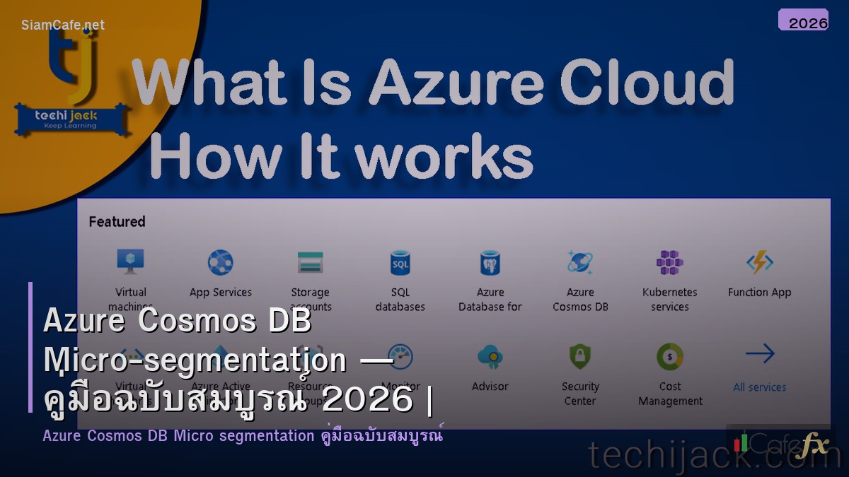 azure cosmos db micro segmentation