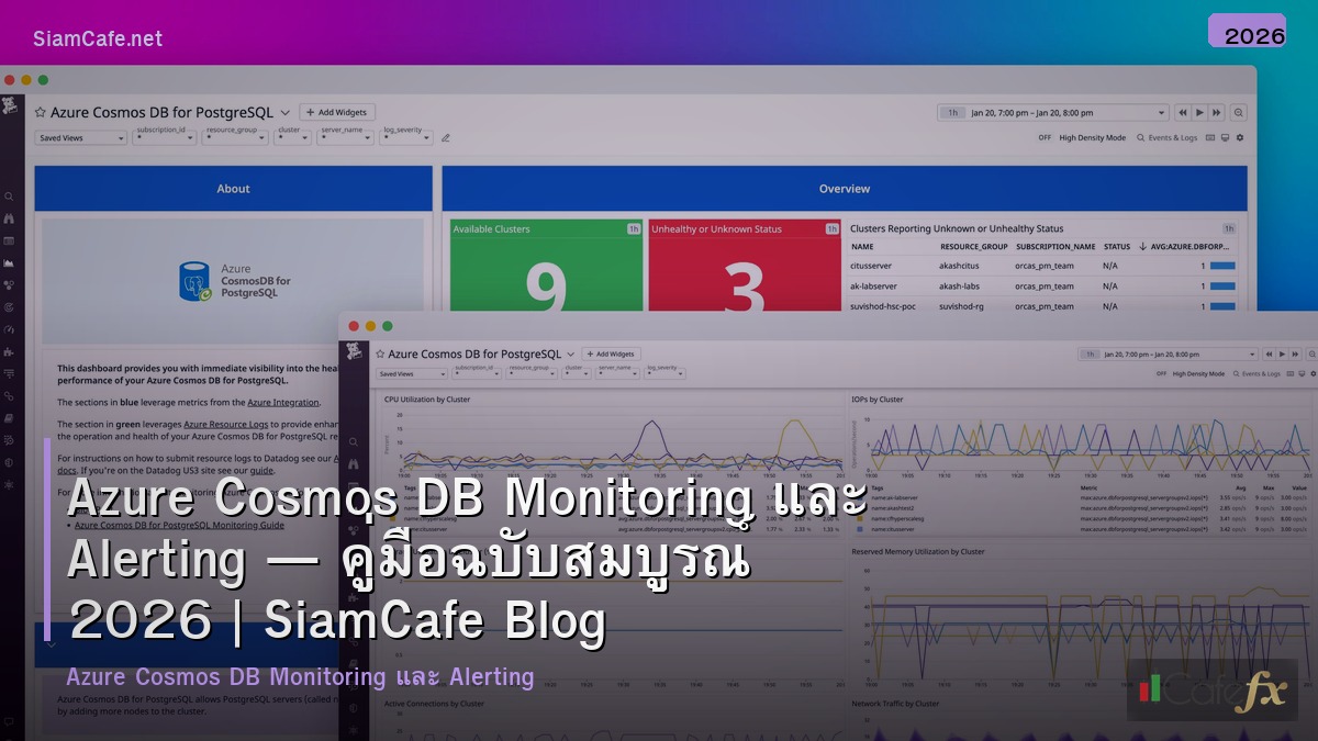 azure cosmos db monitoring และ alerting