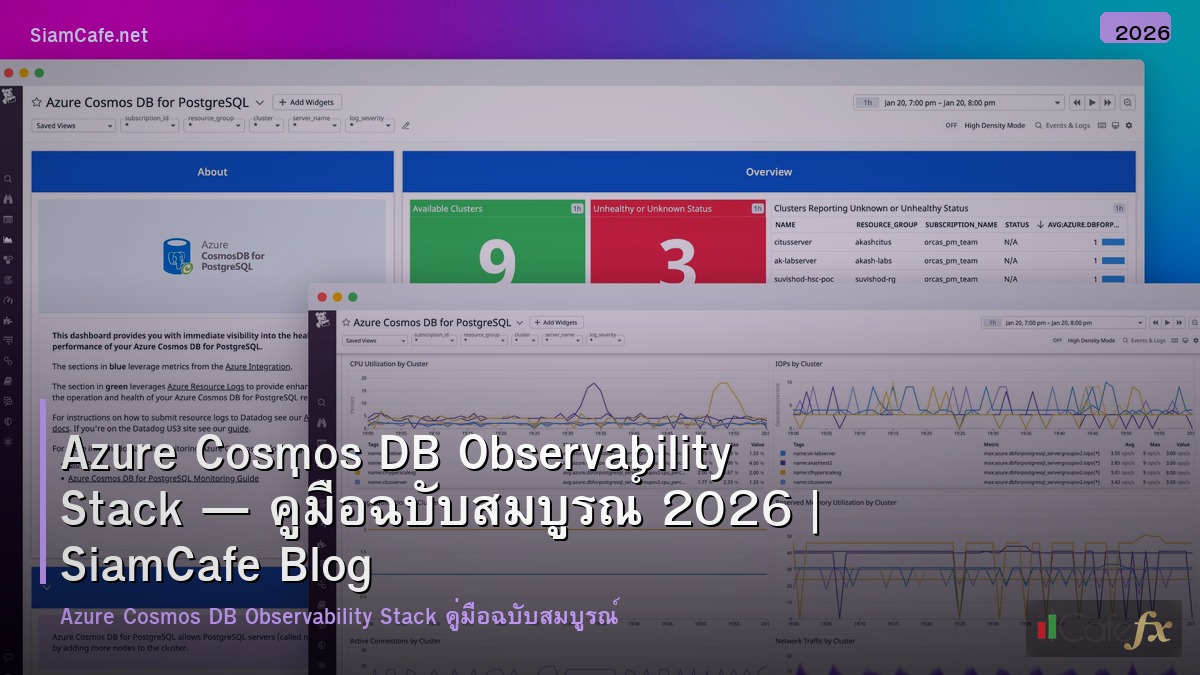 azure cosmos db observability stack