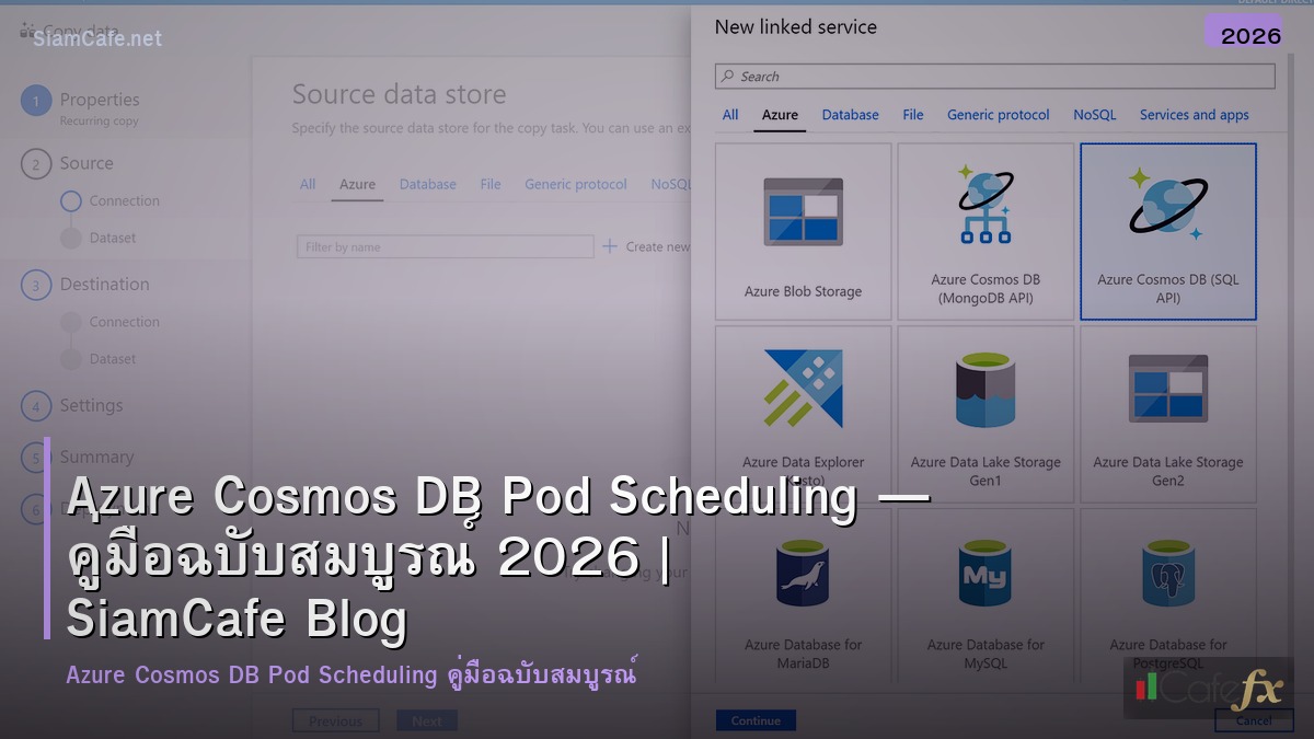azure cosmos db pod scheduling