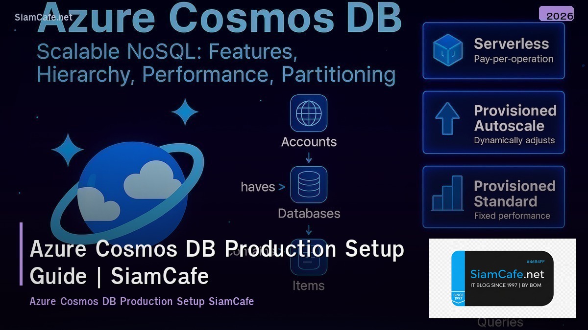 azure cosmos db production setup guide
