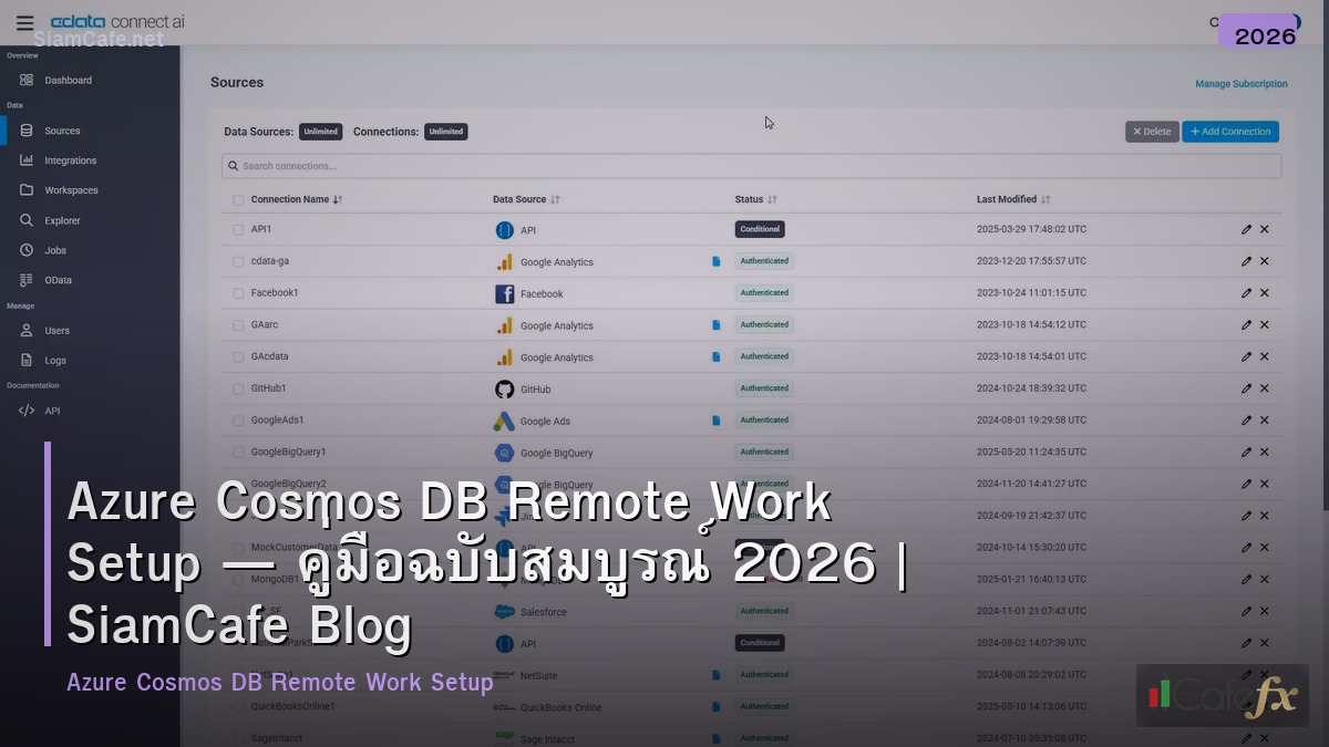 azure cosmos db remote work setup