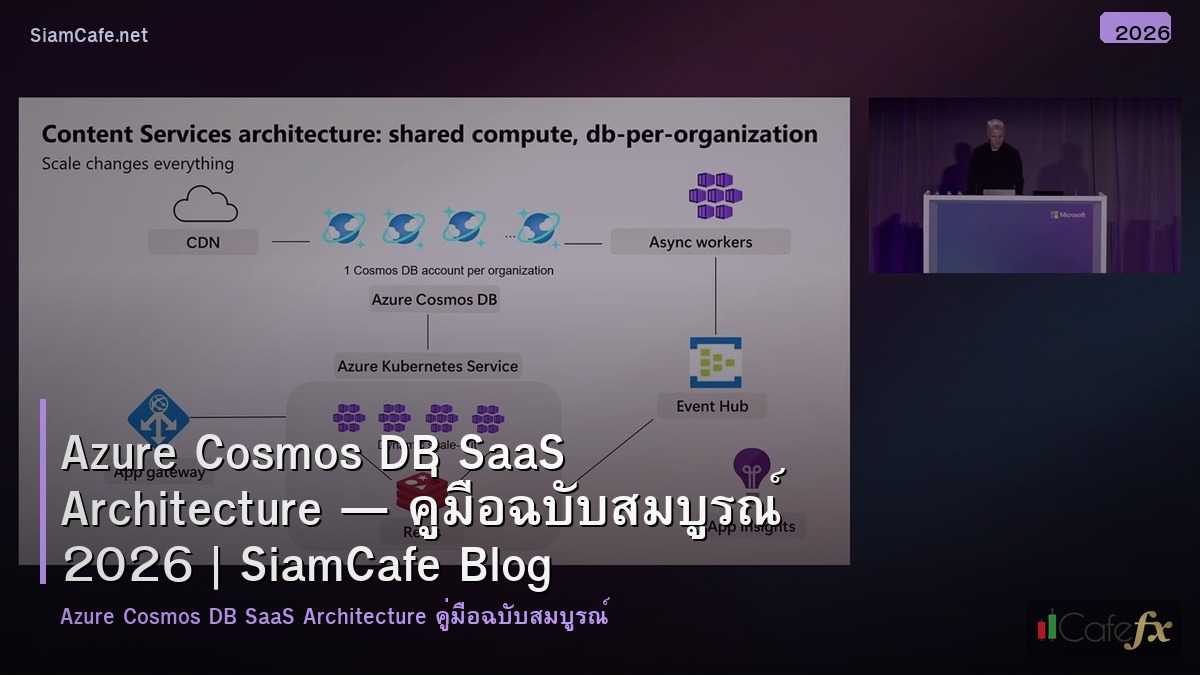 azure cosmos db saas architecture