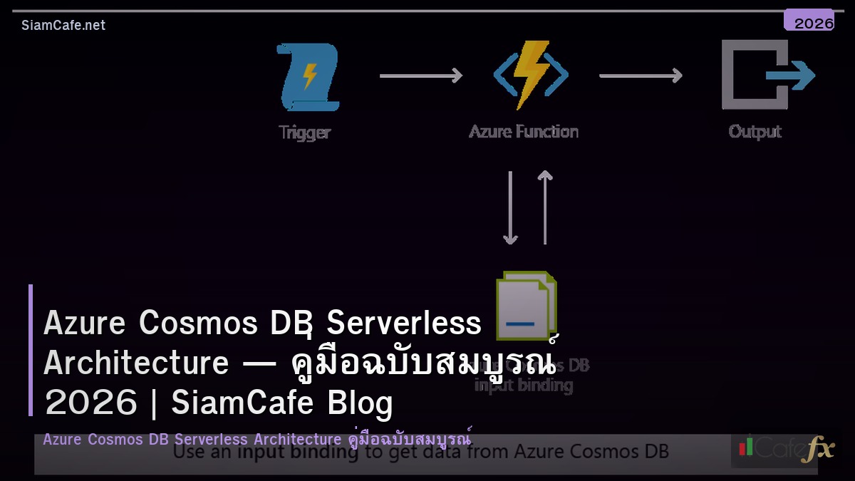 azure cosmos db serverless architecture