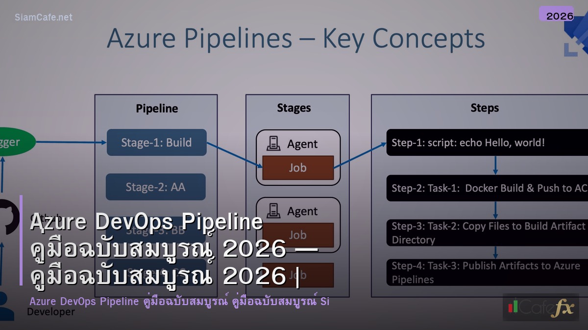 azure devops pipeline คมอฉบบสมบรณ 2026