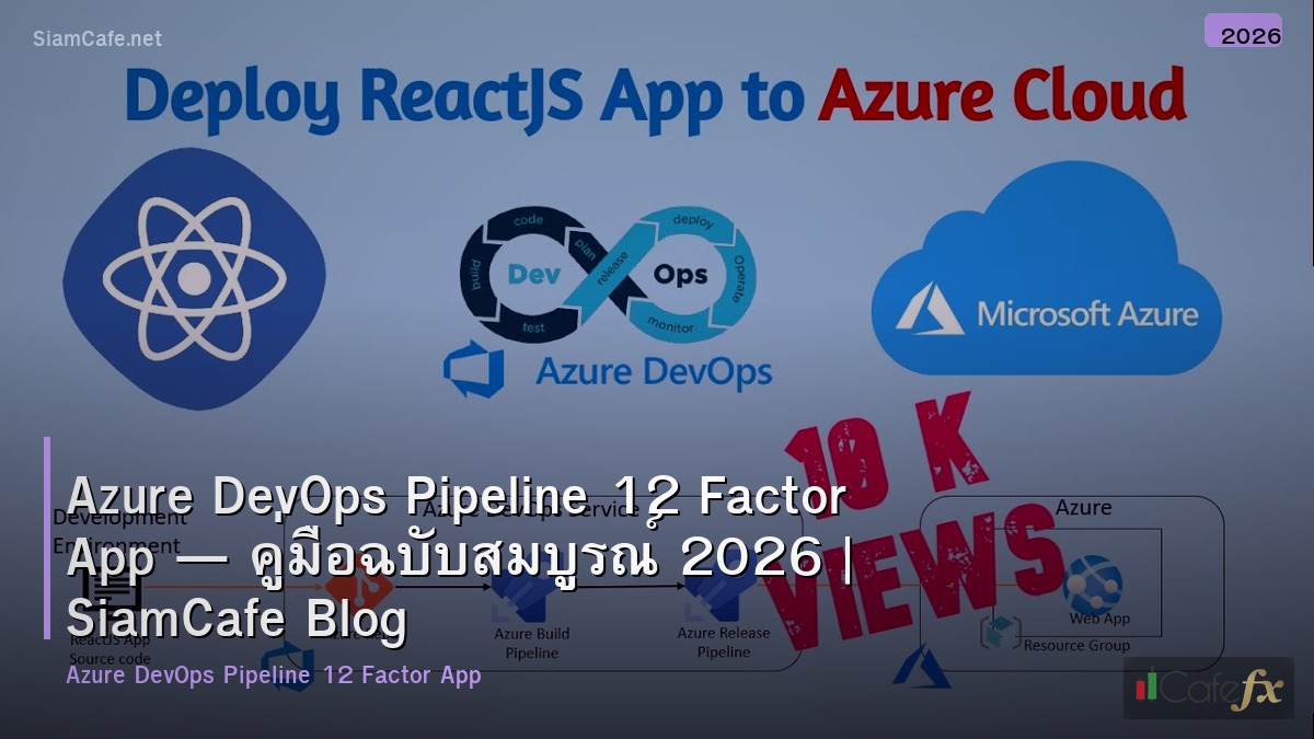 azure devops pipeline 12 factor app