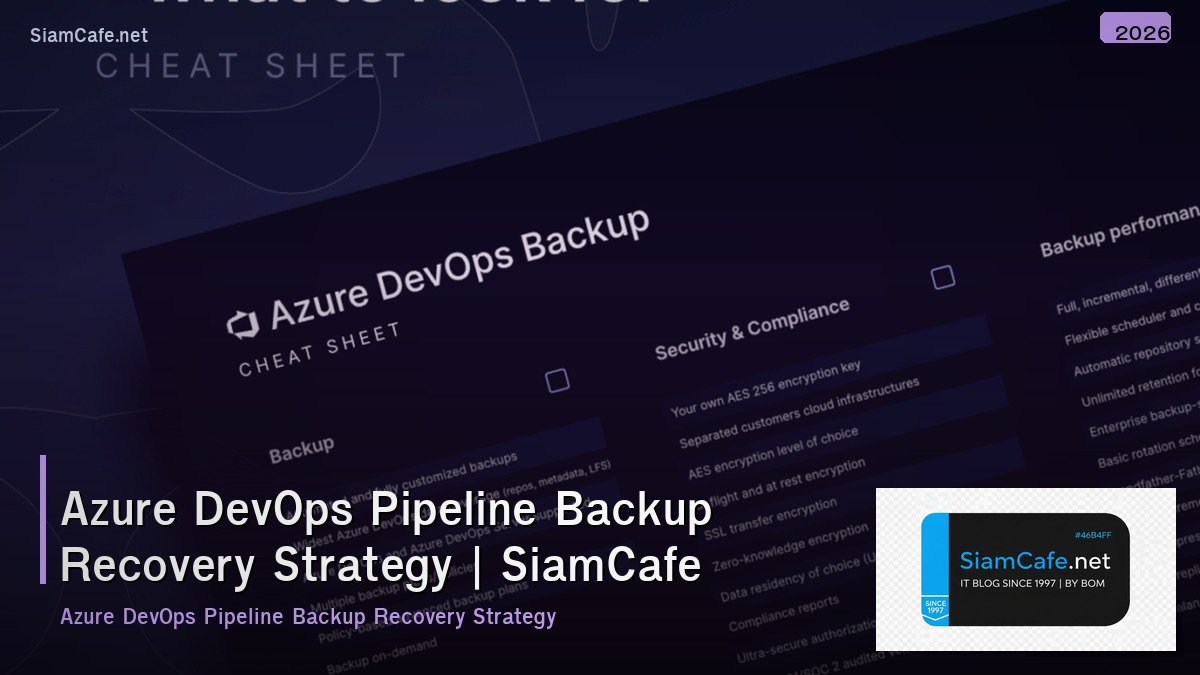 azure devops pipeline backup recovery strategy