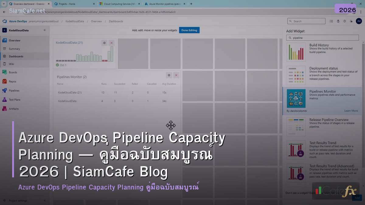 azure devops pipeline capacity planning