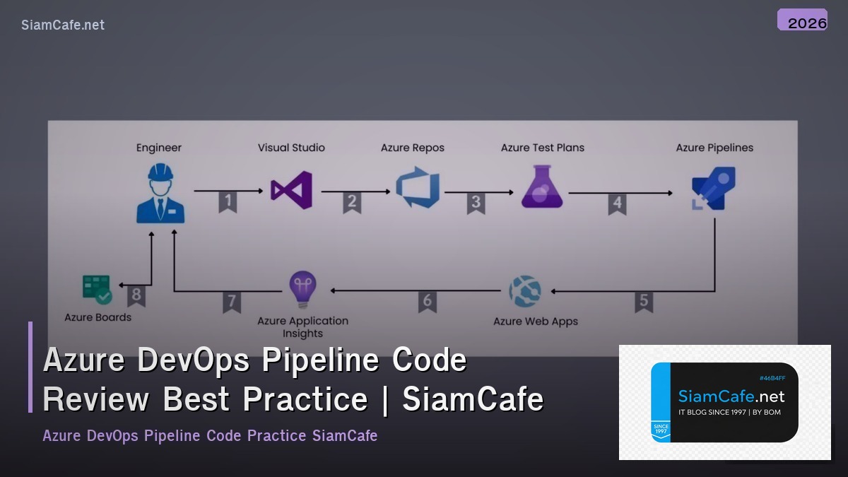 azure devops pipeline code review best practice