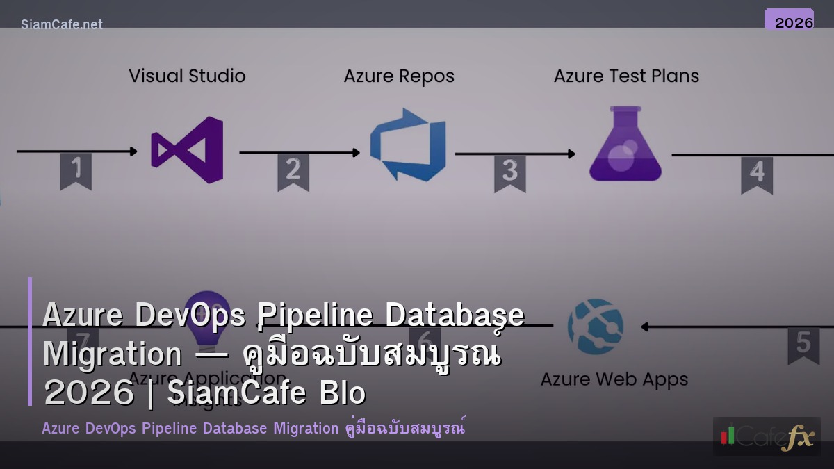 azure devops pipeline database migration