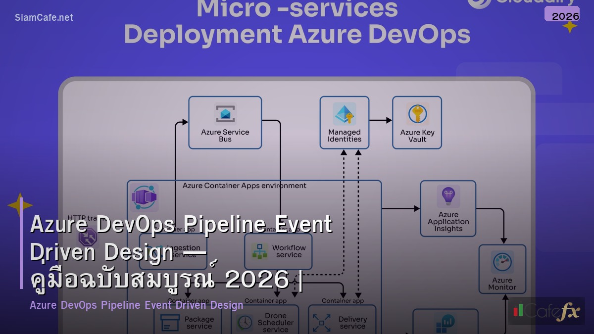 azure devops pipeline event driven design