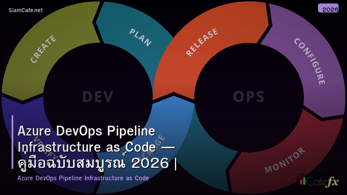 azure devops pipeline infrastructure as code