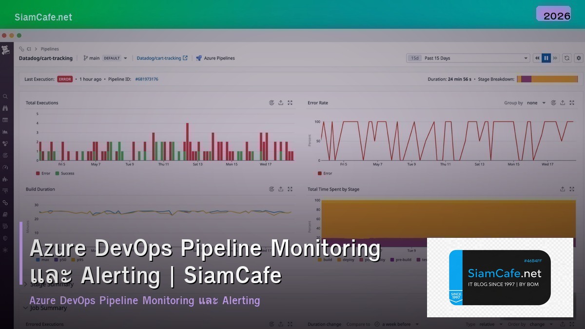 azure devops pipeline monitoring และ alerting