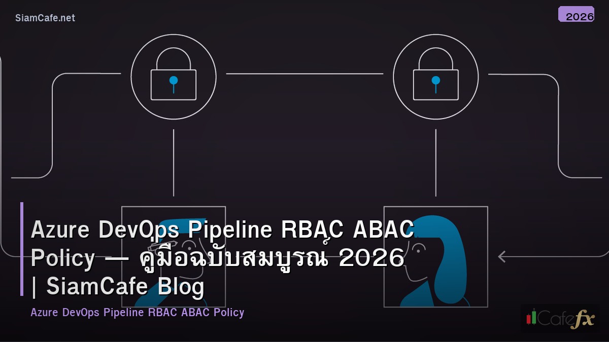 azure devops pipeline rbac abac policy