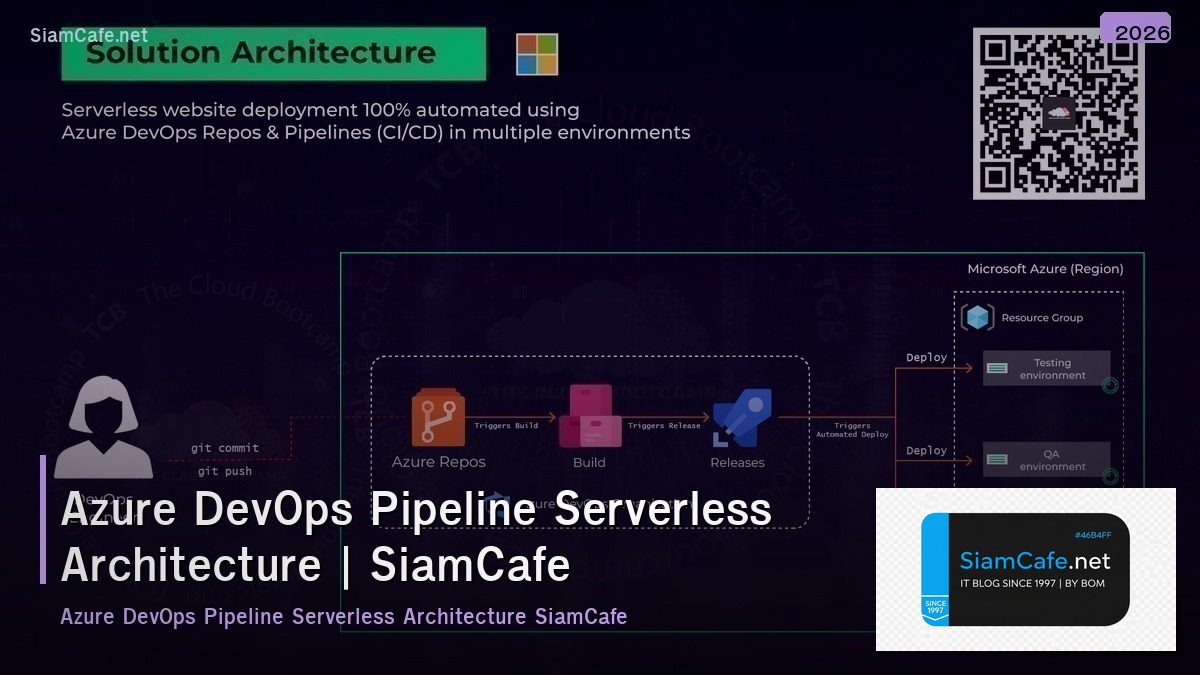 azure devops pipeline serverless architecture