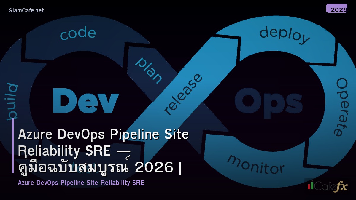 azure devops pipeline site reliability sre