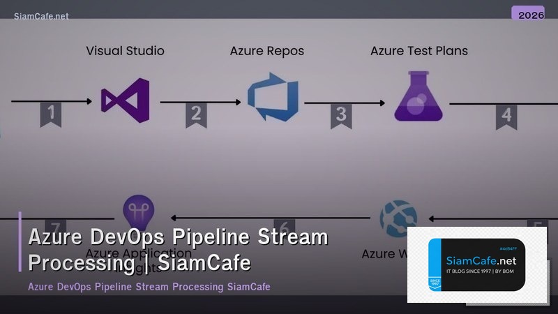 azure devops pipeline stream processing