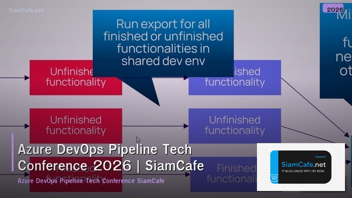 azure devops pipeline tech conference 2026