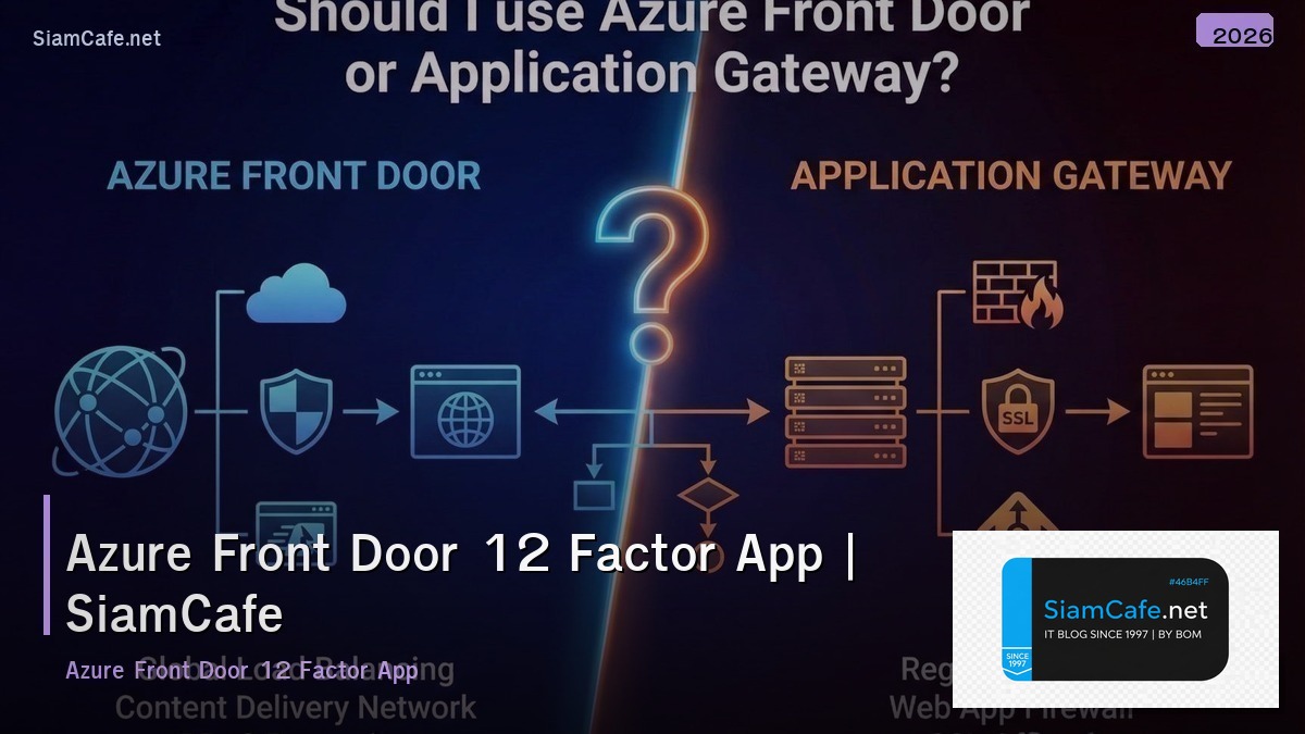 azure front door 12 factor app
