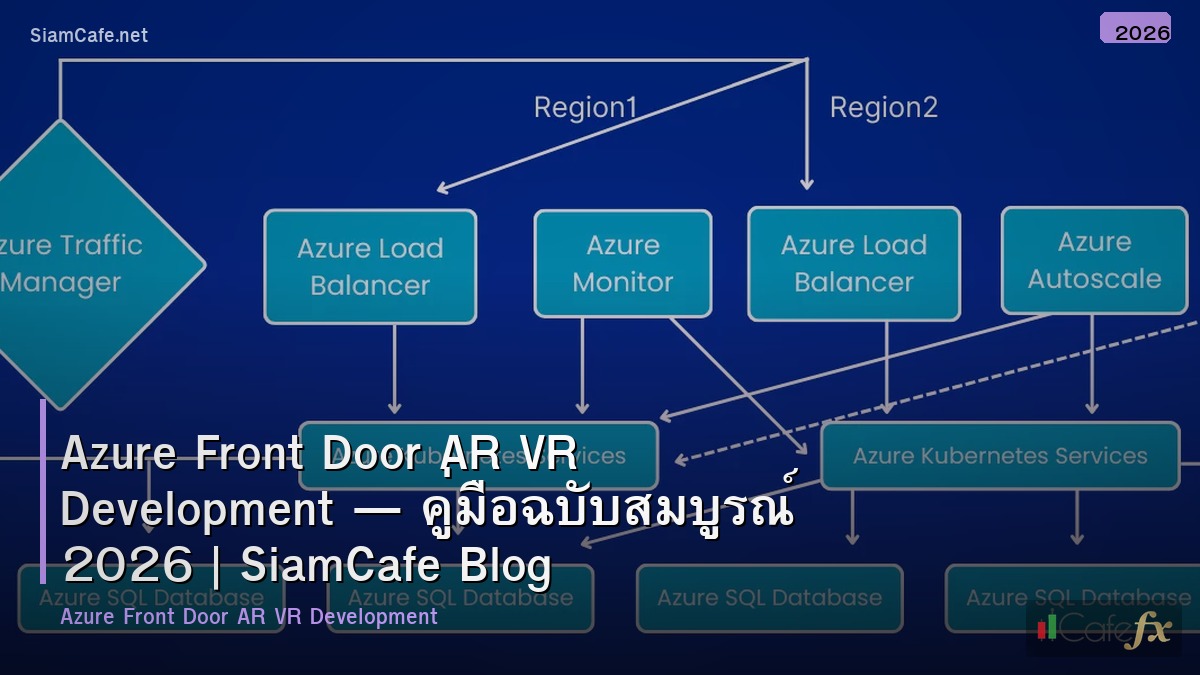 azure front door ar vr development