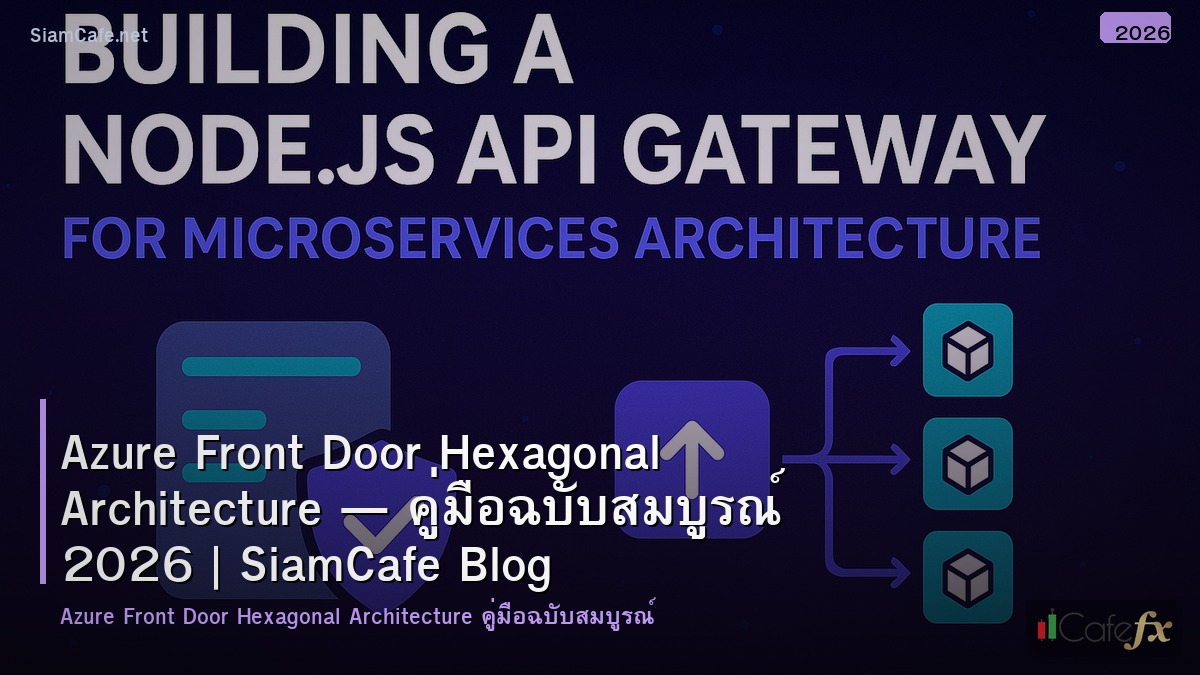 azure front door hexagonal architecture