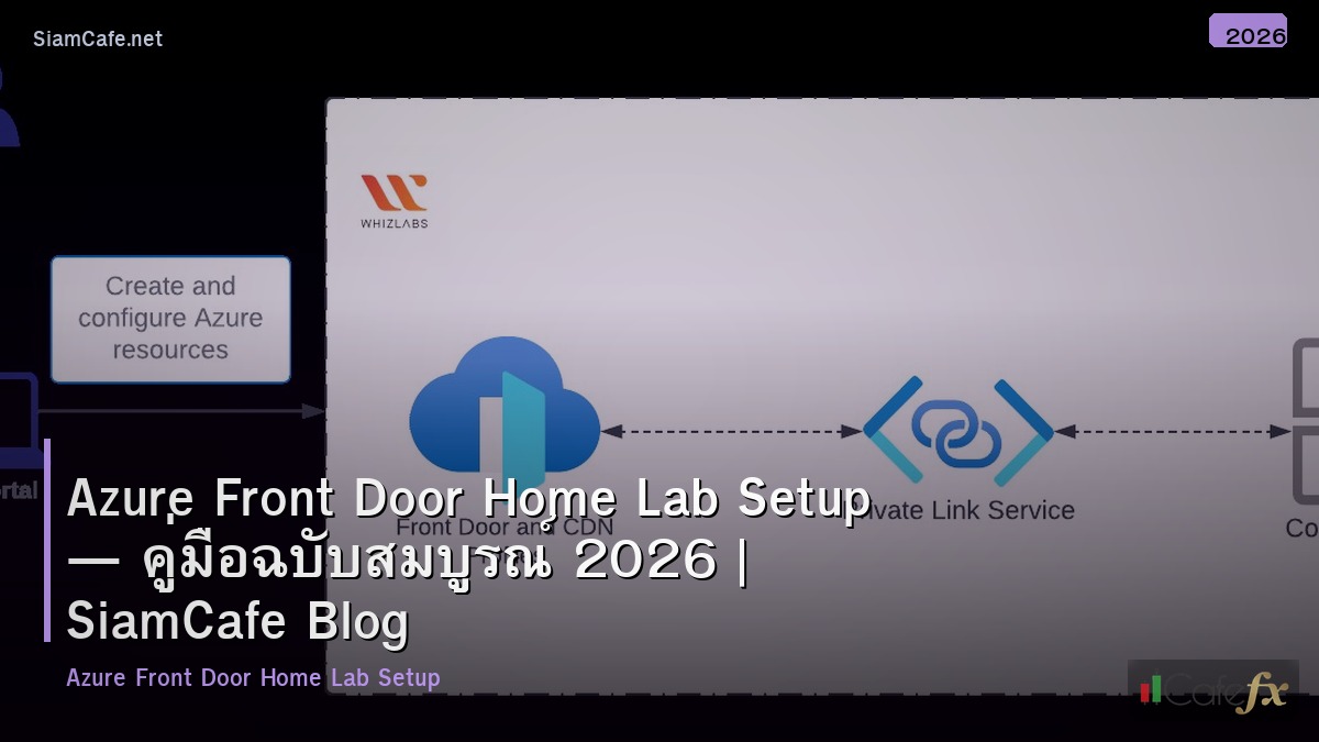 azure front door home lab setup