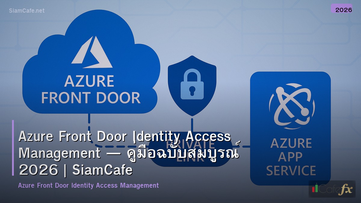 azure front door identity access management