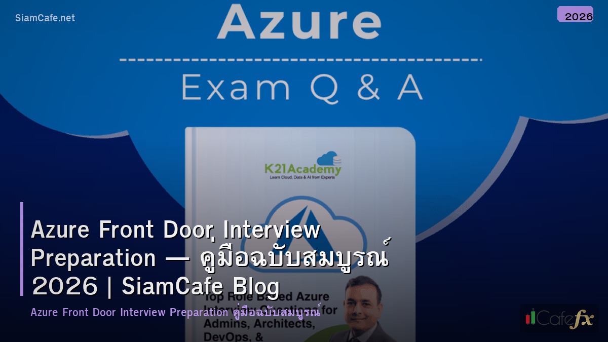 azure front door interview preparation