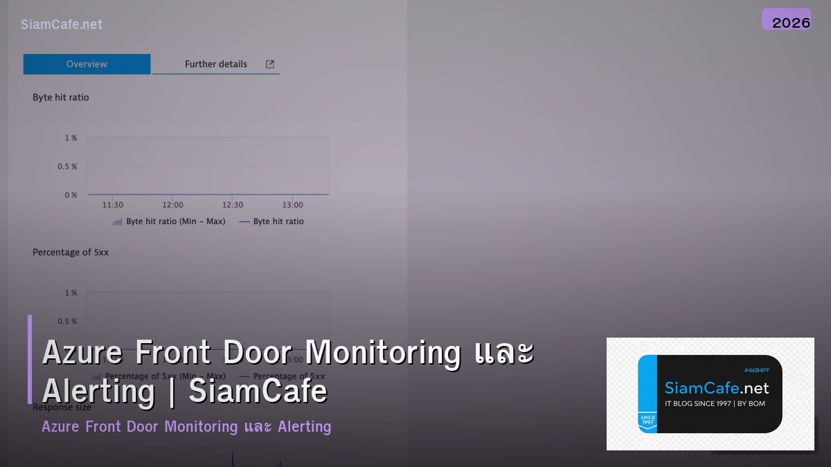 azure front door monitoring และ alerting