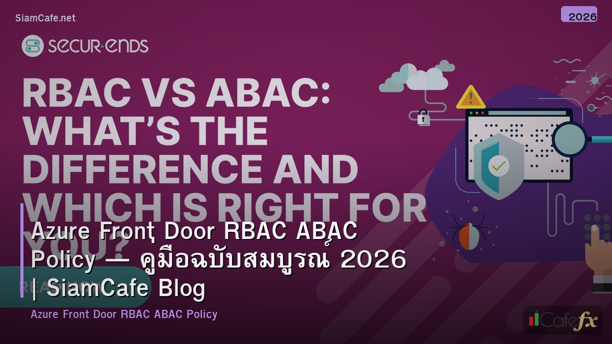 azure front door rbac abac policy