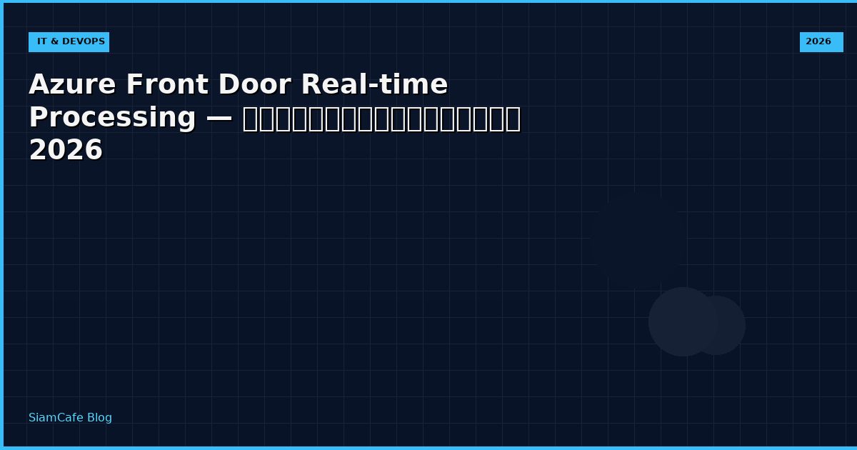 azure front door real time processing