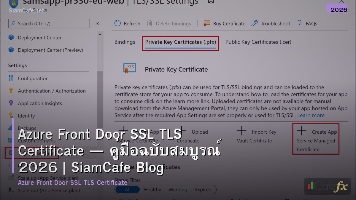 azure front door ssl tls certificate